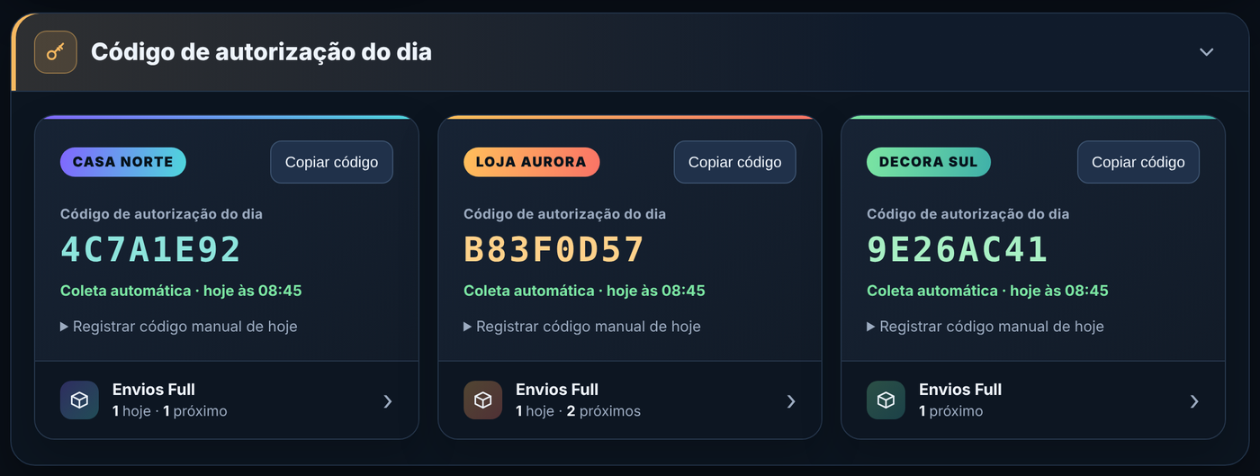 Painel com o código de autorização do dia de três empresas lado a lado